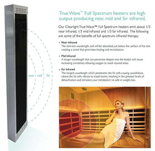 Why Infrared Saunas are Better | Heal With Heat